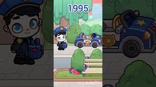 1995 2025