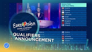 The qualifiers announcement of the first Semi-Final of the 2018 Eurovision Song Contest