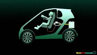 The answer to car emissions-The Backfire