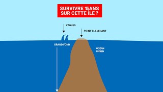 La Survie Sur Lîle Tromelin