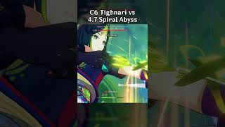 C6 Tighnari Vs 4.7 Spiral Abyss