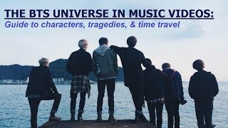 BTS Music Videos have a Fictional Universe: Guide to Characters