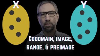 Codomain, Image, Range and Pre-image Explained | Functions