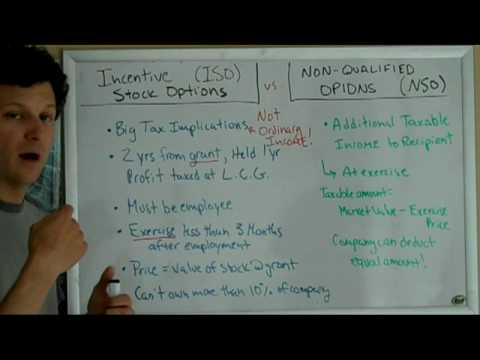 tax implications of non qualified stock options