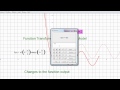 Multiplying Function Output By A Negative