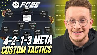 Post Patch Best Meta 4213 Custom Tactics In Ea Fc 26
