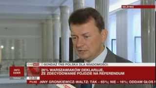 Warszawiacy Za Odwołaniem Prezydent Stolicy Tvp Info, 26.08.2013