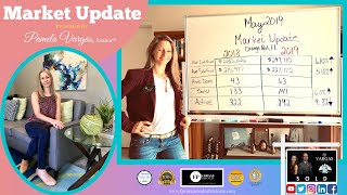 Real Estate Market Report May 2019 Provided By Pamela Vargas, Realtor®