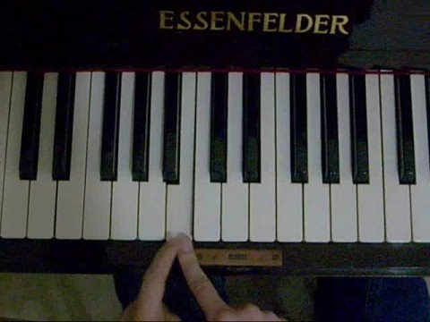 Formação dos acordes no teclado/piano