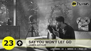 Prambors Top 40 | Week of December 3, 2016 - Lagu Barat dan Indonesia Terpopuler Saat Ini