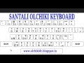 How to type Santali (Ol-CHIKI) in PC or Laptop or Facebook and Internet