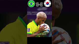 Brazil Vs South Korea Imaginary Penalty Shootout Neymar Vs Son Vs
