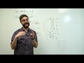 Coding Challenge #135: Making a GIF Loop in Processing