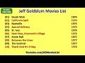 Jeff Goldblum Movies List