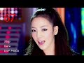 KPOP
