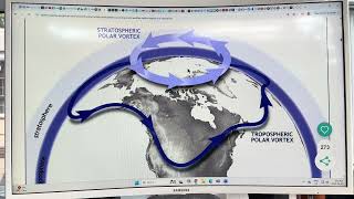 Imminent Polar Vortex Collapse Over Antarctica Will Impact Global Weather My Deep Details Dive