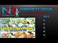 Community Choice - Best Pokemon Generation