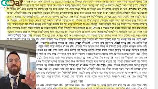 Siman 66 Sif 7-8 Clear & Concise Dirshu Mishnah Berurah