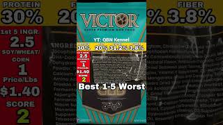 Best Dog Food Review 2023