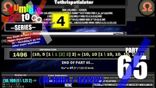 Numbers -Infinity To Infinity Series Part 65