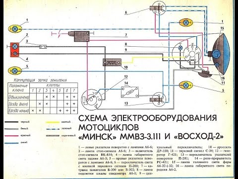 Схема проводки для 6 вольтового мотоцикла Схема проводки для 6 вольтового мотоцикла