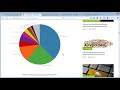 WooCommerce быстрый старт, первые результаты. (Гавриленко Виктор - Webformyself) WooCommerce быстрый старт, первые результаты. (Гавриленко Виктор - Webformyself)