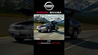 Nissan Maxima Evolution From 19802023