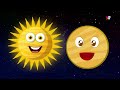 lagu planet tata surya untuk anak-anak belajar planet galaksi planet song Kids Educational Rhymes lagu planet tata surya untuk anak-anak belajar planet galaksi planet song Kids Educational Rhymes