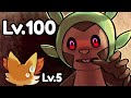 Is it possible to beat Pokemon X if trainers are all LVL 100?