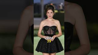 Ytb The Cast Of The Movie Pitch Perfect 2012 Then And Now. Kendrick