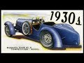 Greatest 1930's Cars Bugatti Aston Martin Chrysler Richmond Ford V-8 22 Daimler Cigarette Cards