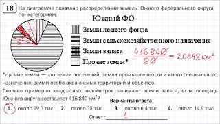 73