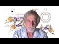 Advanced Technology 7 Introduction