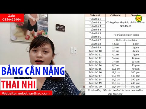 Cân nặng chuẩn của thai nhi, bảng cân nặng chuẩn thai nhi.
