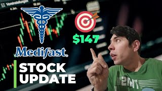 Medifast Full Year 2024 Earnings Eps Beats Expectations Med Stock Forecast 2025
