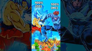 Gokucc Vs Wally West Mobius Chair