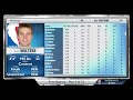 NBA 2K14 PS4 Charlotte Hornets My GM Ep. 7 - FREE AGENCY!!!
