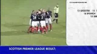 nT9sur1YD2Q Video Image