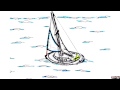 How to Heave-to in Your Sailboat