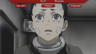 Top 10 Anime ??? Strong Male Lead With Dark Power Anime