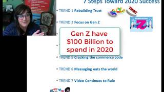 2019 7 Digital Marketing Trends