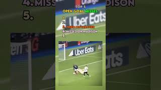 Top 5 Missed Open Goals