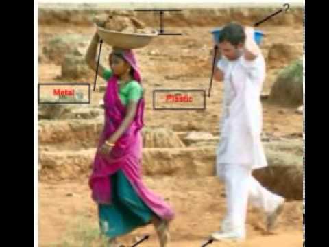 Thats Why Kolaveri........flv