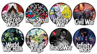 Every Marvel War Explained In 16 Minutes