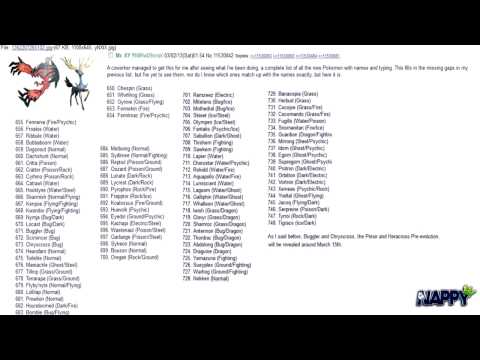 Image Result For Google Maps Pokemon Challenge Image Result For Google Maps Pokemon Challenge