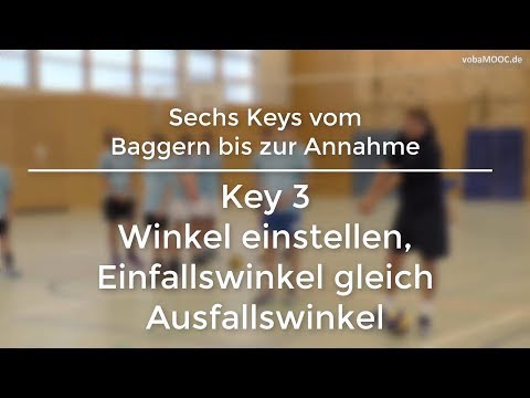 Stefan Hübner - Baggern/Annahme - Key 3: Winkel einstellen, Einfallswinkel gleich Ausfallswinkel