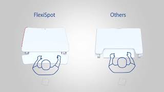 Standing Desk Comparison Video (FlexiSpot VS. Others)