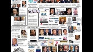 Video: 9/11 Conspiracy Solved: Names, Connections & Details Exposed