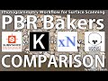PBR Bakers Comparison - Designer - Knald - XNormal - Toolbag
