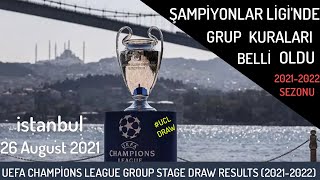 2021-22 Şampiyonlar Liginde Gruplar Belli oldu, Kura Çekimi Beşiktaş, UCL Group 